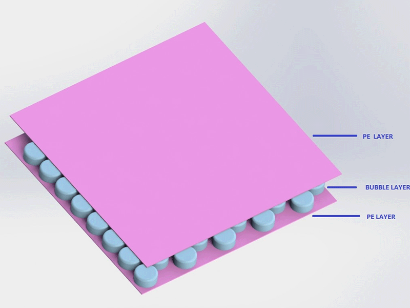 product from multi-layer bubble film machine